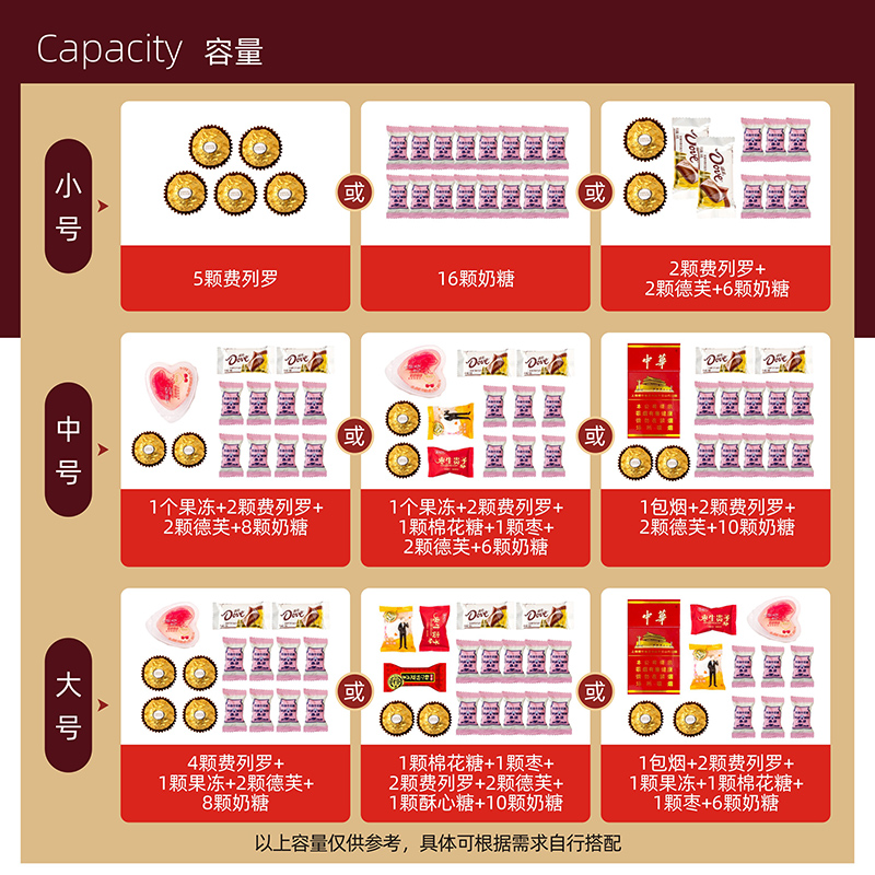 喜糖盒子结婚2024订婚糖果盒空盒婚礼手提糖袋子伴手礼盒包装盒子 - 图3