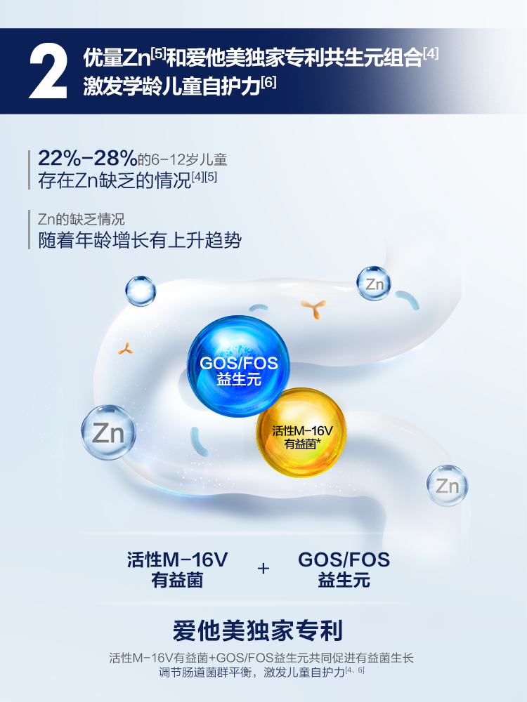 爱他美官方海外旗舰店爱他美aptagrow精准营养儿童成长奶粉6岁以上*四罐装1