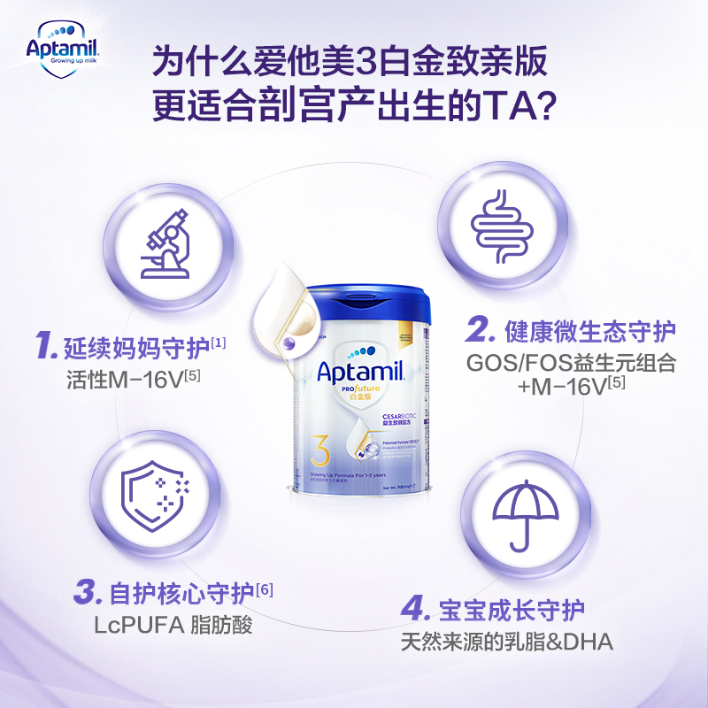 爱他美官方海外旗舰店[99%剖腹产妈妈推荐奶粉]爱他美白金香港致亲版3段 1-3岁900g单罐2