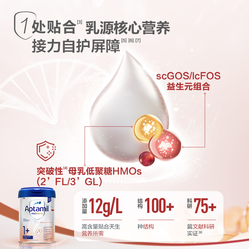 爱他美白金德文版 HMOs 1+段 800g1岁以上*单罐-图1