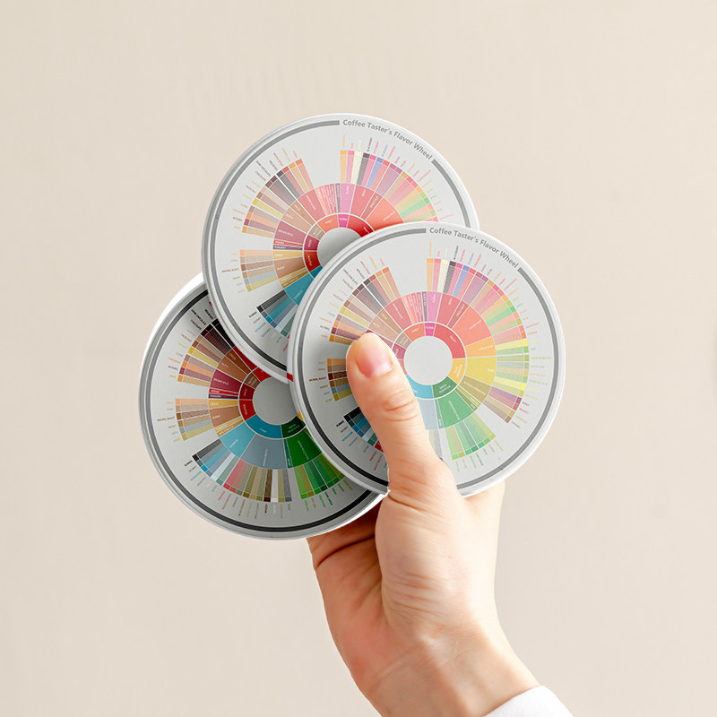 咖啡杯陶瓷杯垫 | SCAA咖啡风味轮 | 研磨轮|咖啡配件研磨度参考,淘宝优惠券,粉丝福利购,淘宝优惠卷