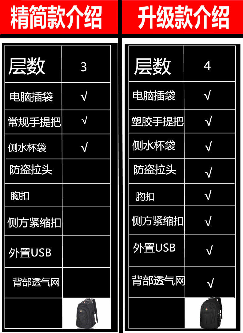  taikkss泰克思双肩背包