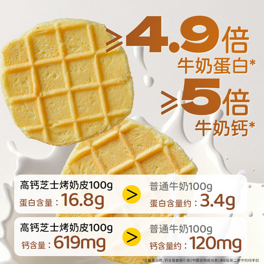 Gegrillte Milchhaut mit Käse mit hohem Kalziumgehalt, eine Spezialität der Inneren Mongolei