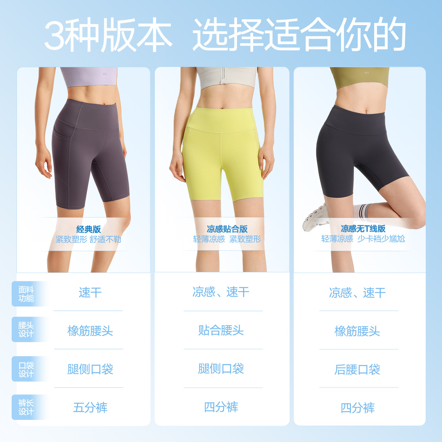 【新色】VfU星晴五分骑行裤女高腰提臀瑜伽外穿紧身运动健身短裤