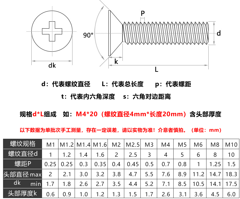 黑碳钢沉头螺丝十字平头机螺钉电脑螺丝钉KM1.6M2M2.5M3M3.5M4M5 - 图0