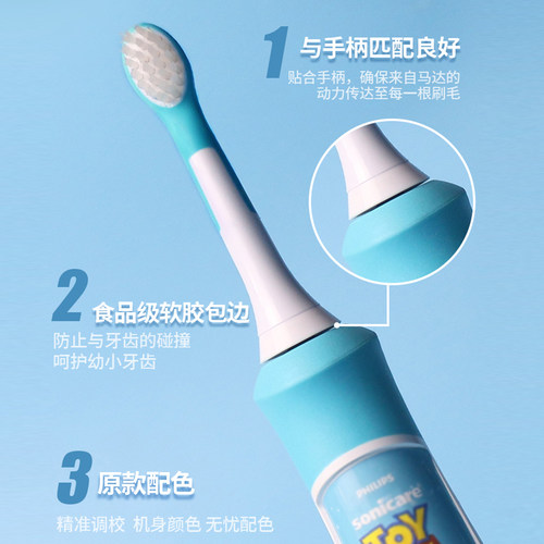 聚阳适配飞利浦儿童电动牙刷头HX6340/HX6355/HX6350/HX6352替换 - 图1