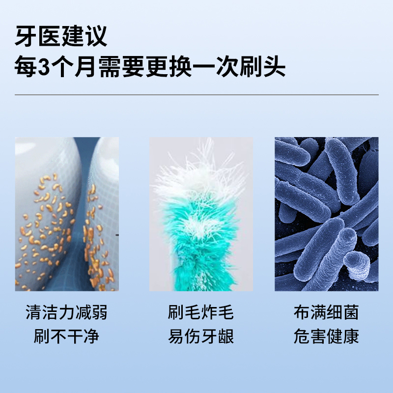 聚阳适配MUJI无印良品电动牙刷头成人MS-TBW1CN白色软毛替换刷头-图2