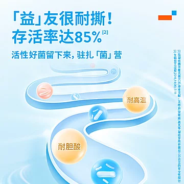 Swisse我的斯维诗肠胃益生菌软糖成人益生元[207元优惠券]-寻折猪
