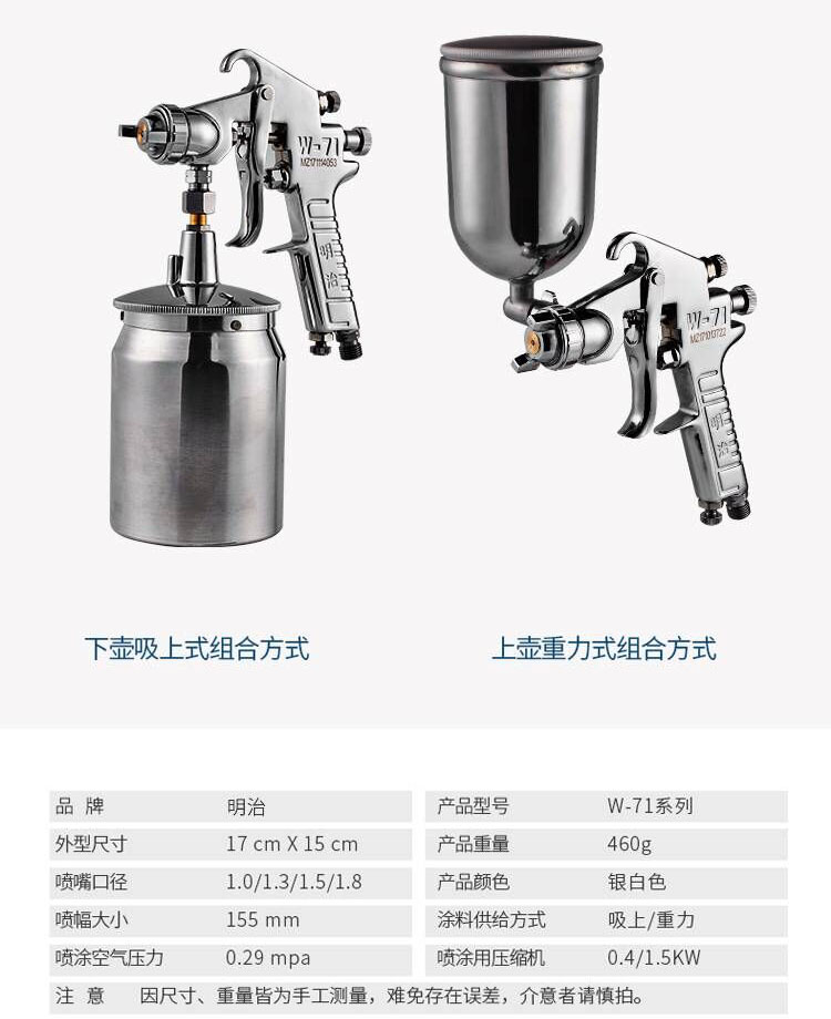 正品日本明治W-71油漆喷枪上壶下壶家具汽车气动高雾化W-77喷漆枪-图0