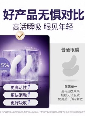 【美容院爆賣】眼泡提拉紧致鱼尾细纹正品淡化胶原冻干眼膜