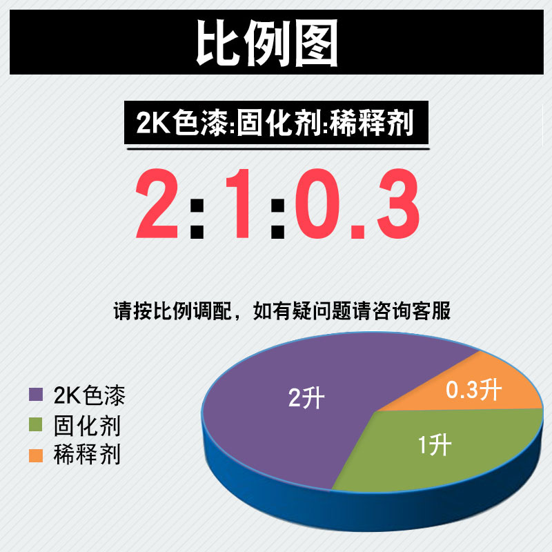 2K汽车喷漆高光漆桶装防锈烤漆汽车油漆成品漆车漆修补金属翻新漆