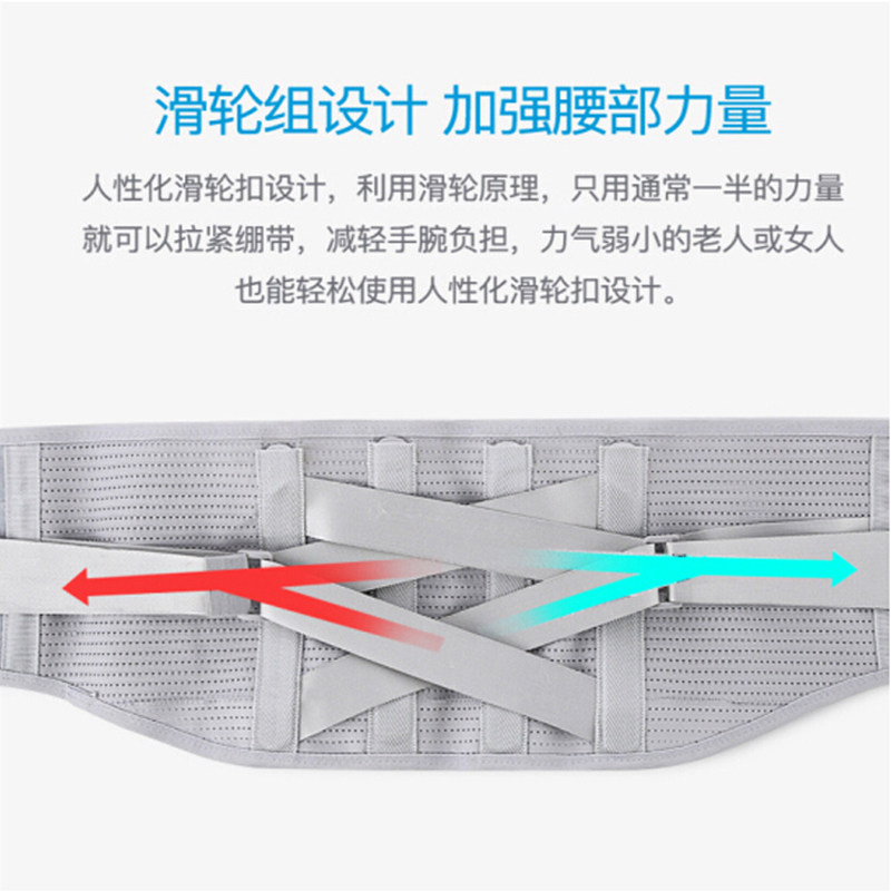 俞兆林护腰带腰间盘劳损医用腰托 森凝医疗器械康复护理