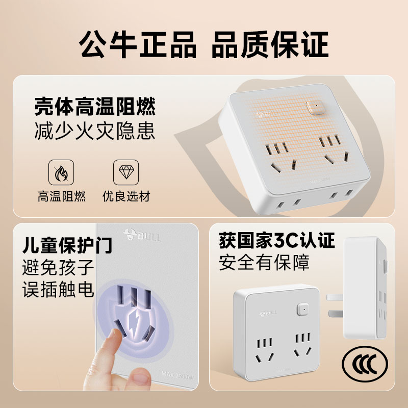 公牛插座扩展插头转换器一转三面板多孔插位魔方usb插排无线插板 - 图3