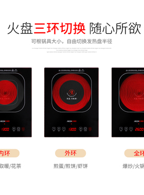 ACCK爱仕卡台嵌两用电陶炉定时
