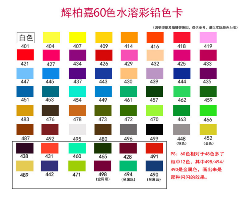 德国辉柏嘉彩铅水溶性单支 油性单只 黑色学生用专业绘画彩色铅笔 - 图1