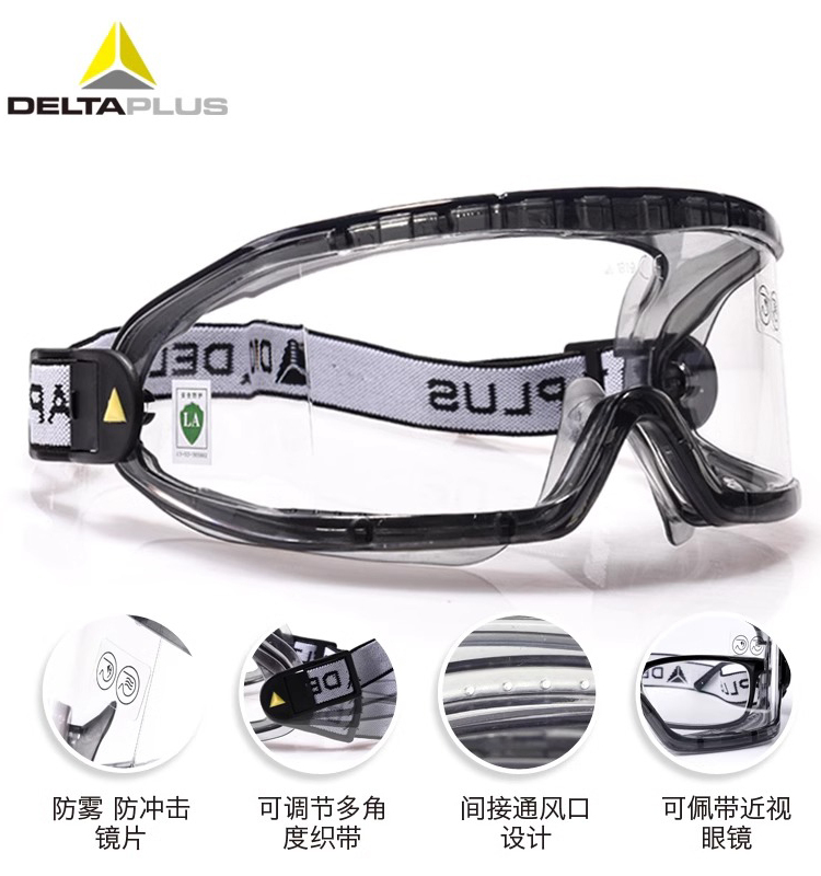 护目镜防风沙防雾劳保防飞溅工业防护风镜骑行骑车防尘粉尘眼镜男 - 图0