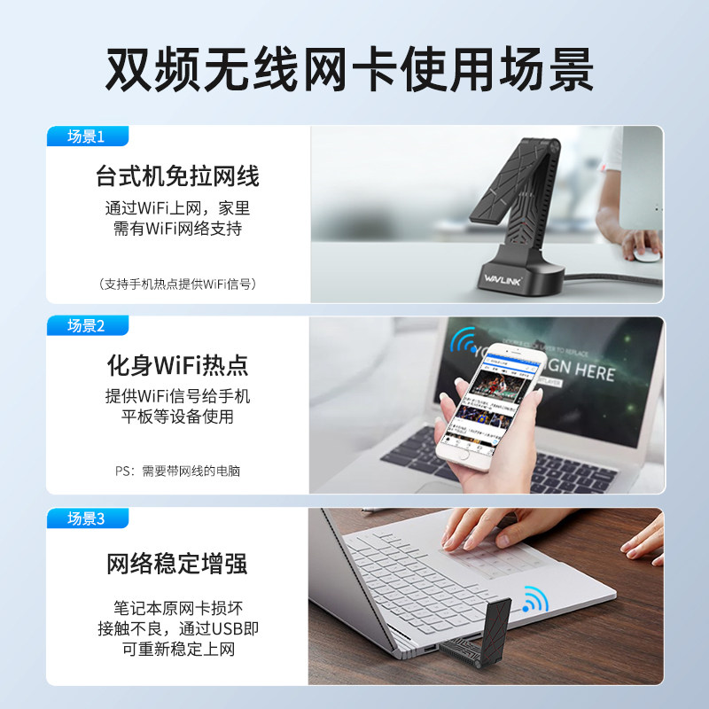 Wavlink 睿因 vitesse 1900M无线电竞游戏网卡 天猫优惠券折后￥199包邮（￥219-20）