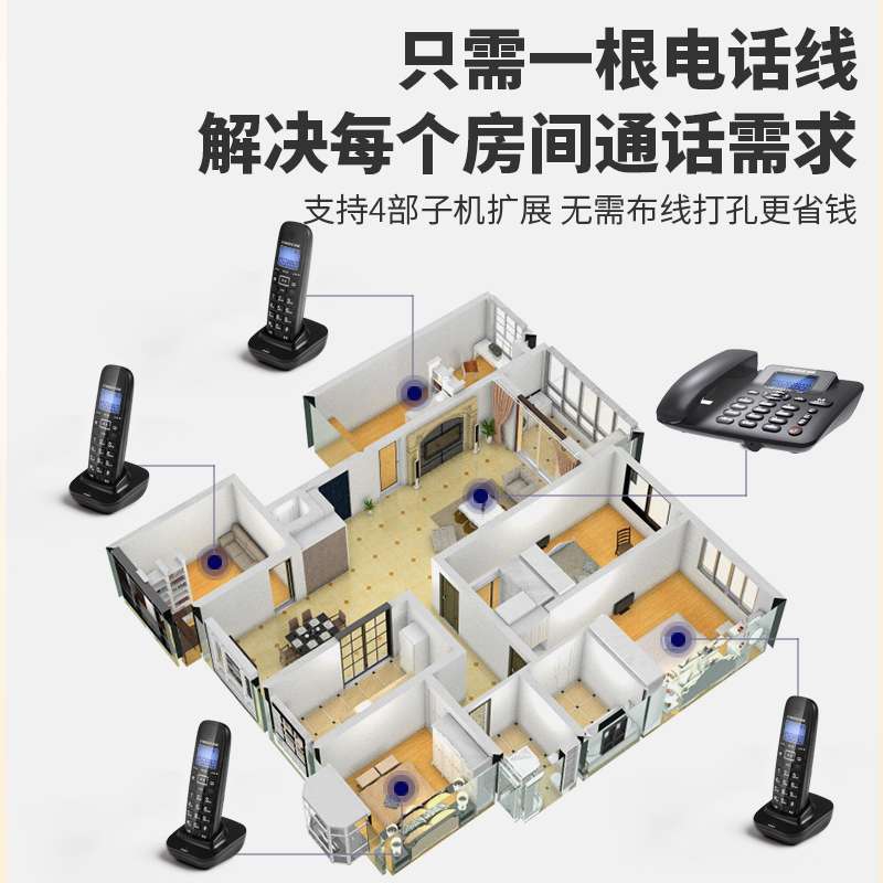 中诺W128数字无绳固定电话机办公家用子母机商务座机一拖一拖二 - 图1