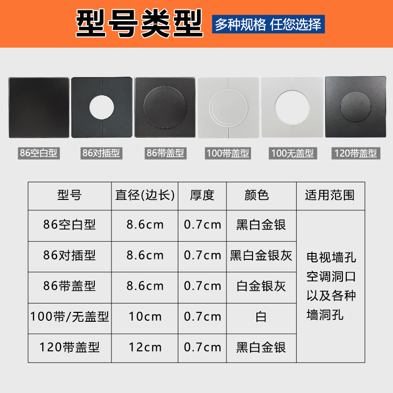 墙洞装饰贴空调口堵盖电视线管道装饰盖空调眼孔方形粘贴式遮丑圈 - 图1