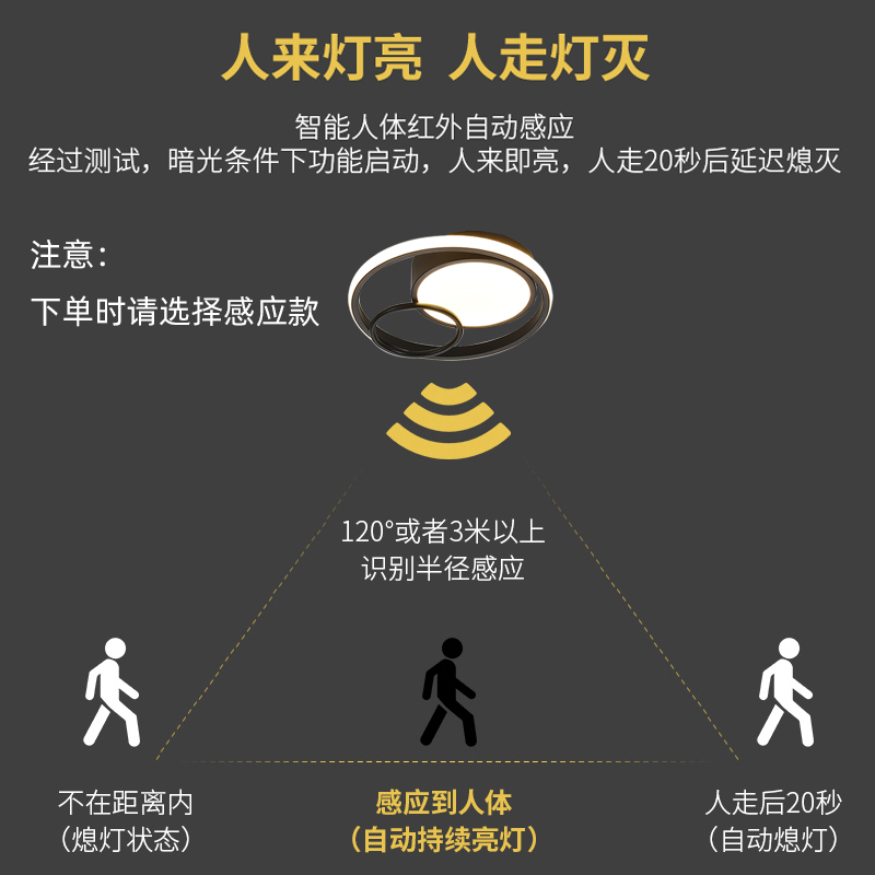 led智能感应吸顶灯圆形走廊灯入户玄关过道灯阳台衣帽间简约现代 - 图2