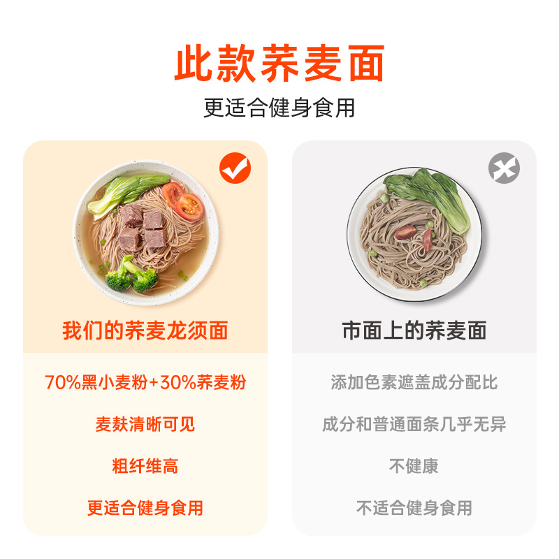 健身荞麦面非无糖低脂纯饱腹0粗粮全黑麦乔卡主食速食挂芥麦面条-图0