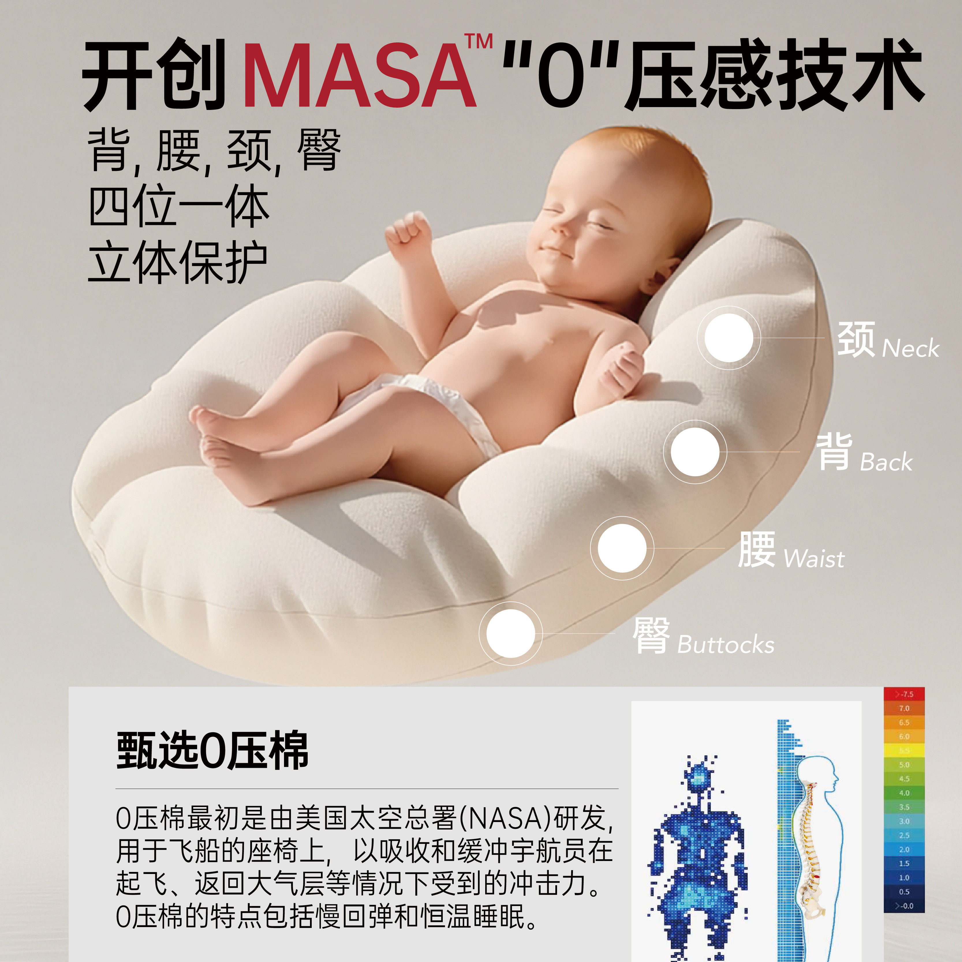 Pouch婴儿餐椅多功能可坐躺五点式安全座椅6个月-3岁便携,淘宝优惠券,粉丝福利购,淘宝优惠卷