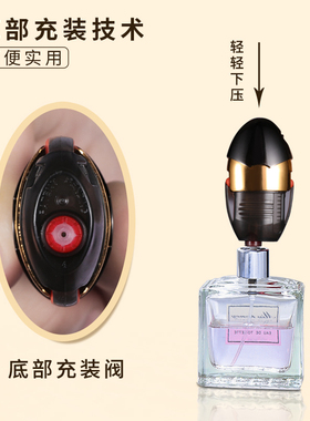 高端小样便携旅行香水分装瓶旅行