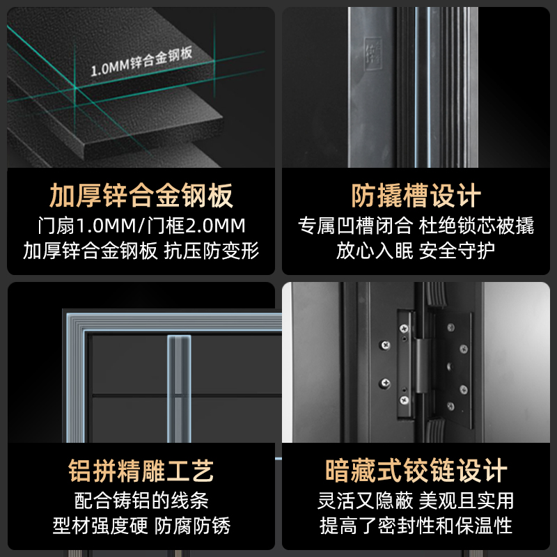 星月神甲级家用安全门入户门防盗门进户门子母门别墅大门智能锁4 - 图1