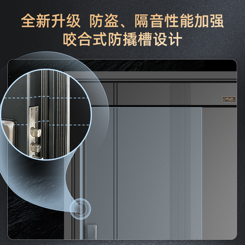 星月神镁合金甲级防盗入户家用进户门隔音防撬别墅大门928高门头 - 图3