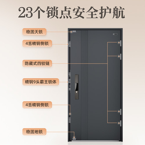 星月神防盗门进户门家用新款入户门甲级门官方安全门带智能锁大门 - 图3