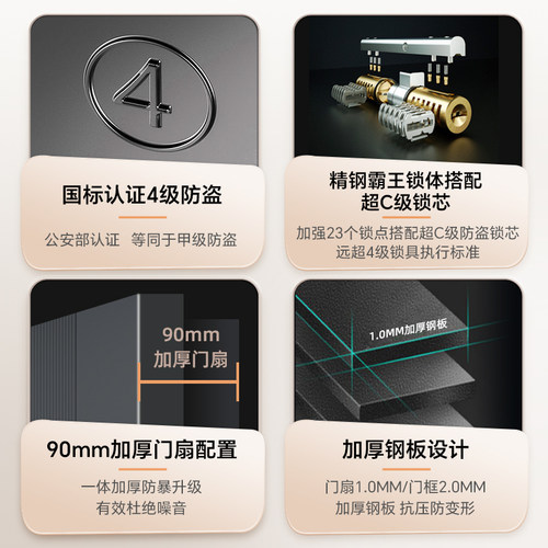 星月神防盗门进户门家用新款入户门甲级门官方安全门带智能锁大门 - 图2