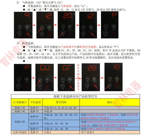 适用万和热水器JSQ25-13GT18/GT28 JSLQ13EV28 635T13 11GV28主板 - 图1