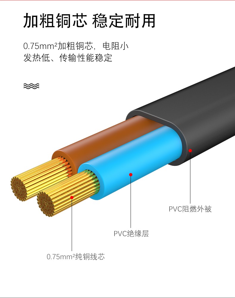 适用海尔LED32A30液晶电视机两孔一方一圆八字口电源线纯铜D字口 - 图0