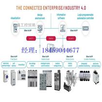 Negotiate the 1756-PA75R 1756-PA75R 1769-ECR 1756-PB72 1756-PB72 Rockwell ControlLogix