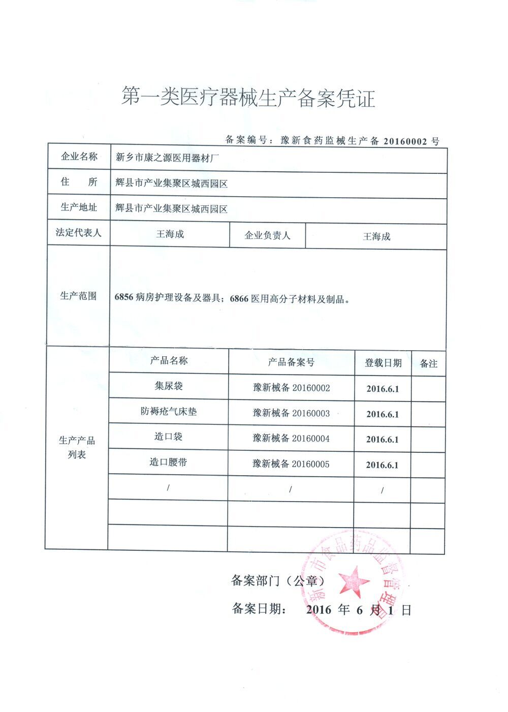 新辉造口袋二件式通用一次性假肛门袋开口袋罩口肠道腰带式造瘘袋-图1