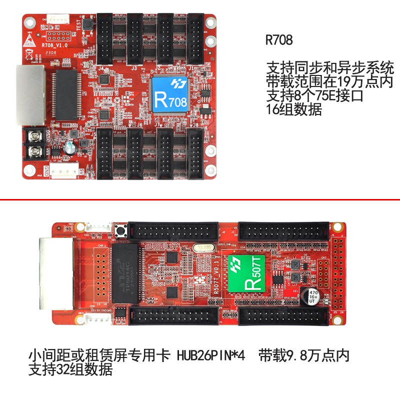 HD-R712 R500 R716 全彩LED显示屏接收卡 灰度科技同步异步播放盒 - 图0