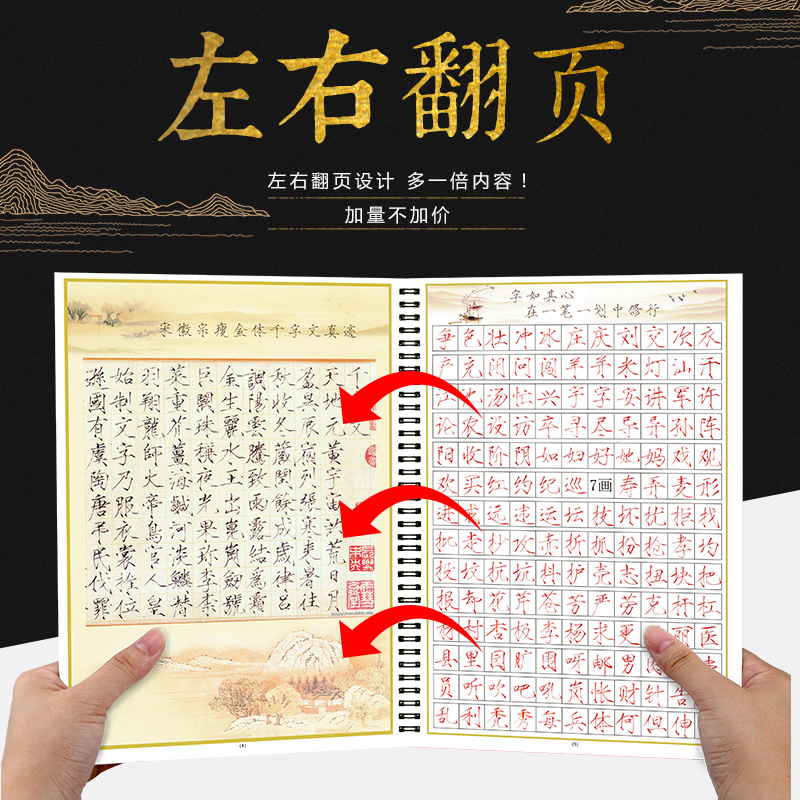 瘦金体凹槽字帖成人宋徽宗千字文速成初学者簪花小楷书硬笔练字帖 - 图2