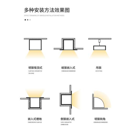 线条灯led线形灯槽铝合金U型铝槽线性灯黑色暗装嵌入式明装灯带 - 图2