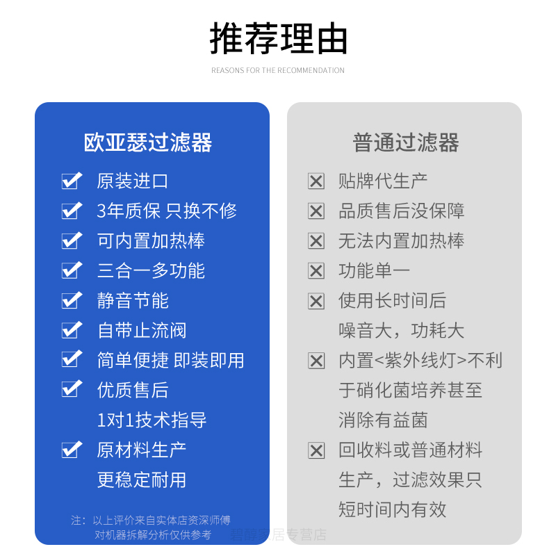 欧亚瑟鱼缸过滤器过滤桶净水循环三合一替换周转箱滴流盒过滤盒 - 图1