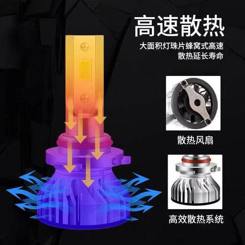 长安CS75汽车led前大灯超高亮远光灯H9近光灯H7灯泡聚光改装配件 - 图2