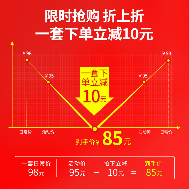 马克公主夏季短袖性感棉质ins睡裙 马克公主睡裙