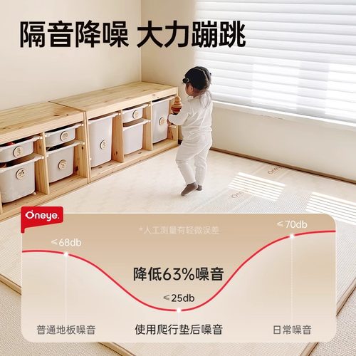 丸丫爬爬垫婴儿加厚家用整体地垫儿童无甲醛xpe宝宝折叠款爬行垫 - 图1