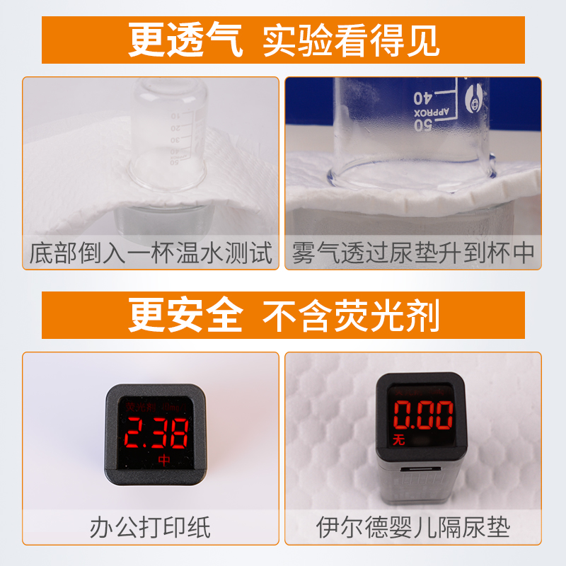 一次性隔尿垫大尺寸婴儿防水不可洗床垫床单护理隔夜姨妈儿童宝宝