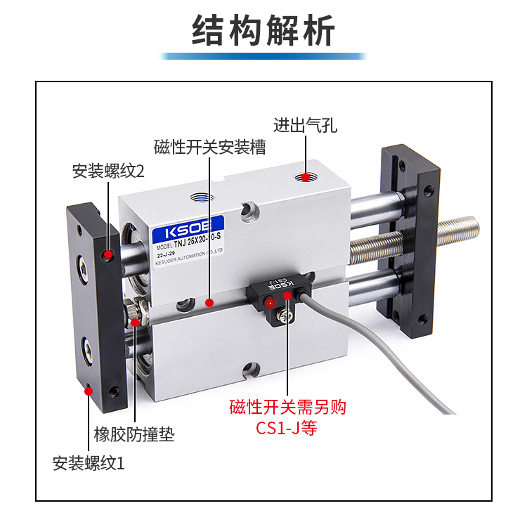 气动双轴双杆可调行程气缸TNJ10/16/20/25/32X20-30X40-50-S*75-S - 图1