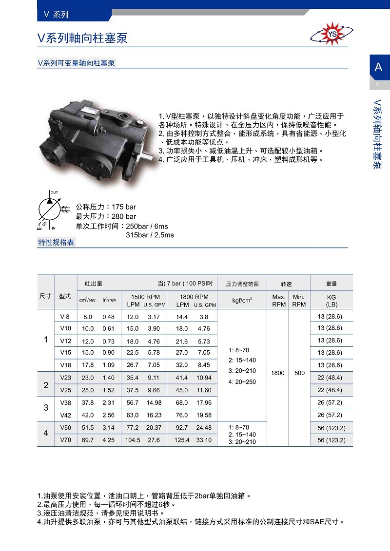 台湾YEOSHE油昇柱塞泵V42A4R10X V42A3R10X V42A2R10X V42A1R10X-图0