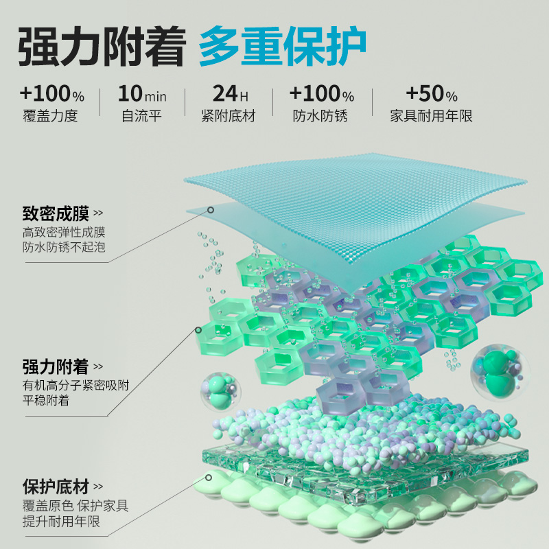 Alpina水性木器漆铁木门翻新油漆入户防盗门家具改色防锈自刷喷漆 - 图2