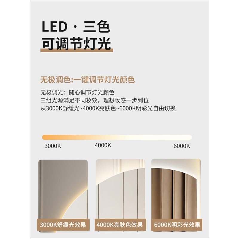 智能半圆化妆镜壁挂带灯异形镜子家用主卧梳妆镜轻奢LED化妆镜子 - 图0