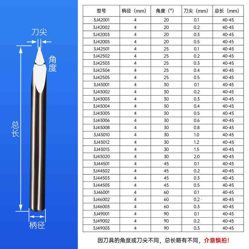 威特钨钢4mm三棱尖刀中心尖刀玉石石材精雕刀数控电脑雕刻机刀具 - 图1