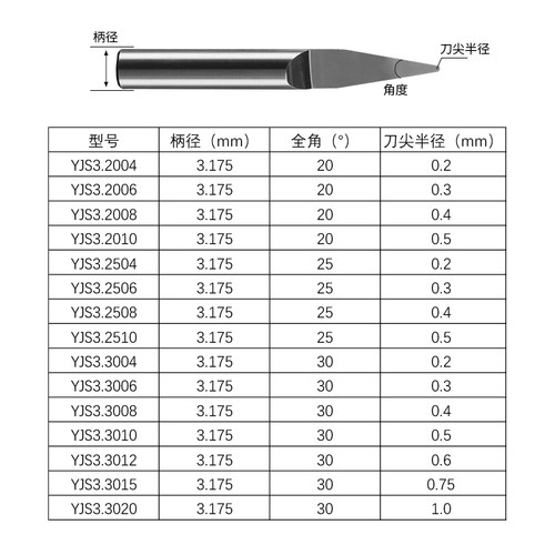 威特高精度3.175mm圆底尖刀金属浮雕刻字使用数控电脑雕刻机刀具 - 图3