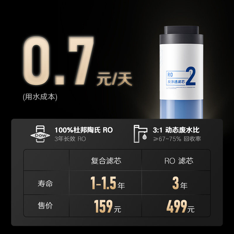 352加热家用过滤母婴认证r净水器 352净水器